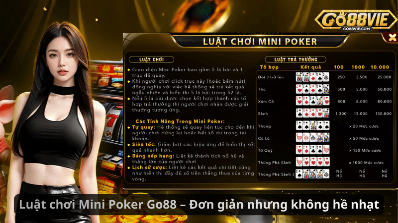 Luật chơi Mini Poker Go88 – Đơn giản nhưng không hề nhạt