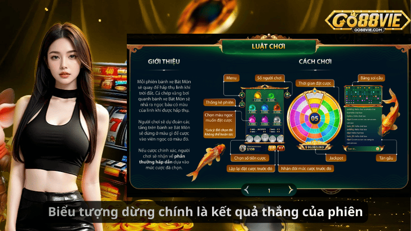 Biểu tượng dừng chính là kết quả thắng của phiên