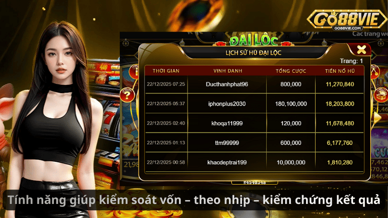 Tính năng giúp kiểm soát vốn – theo nhịp – kiểm chứng kết quả