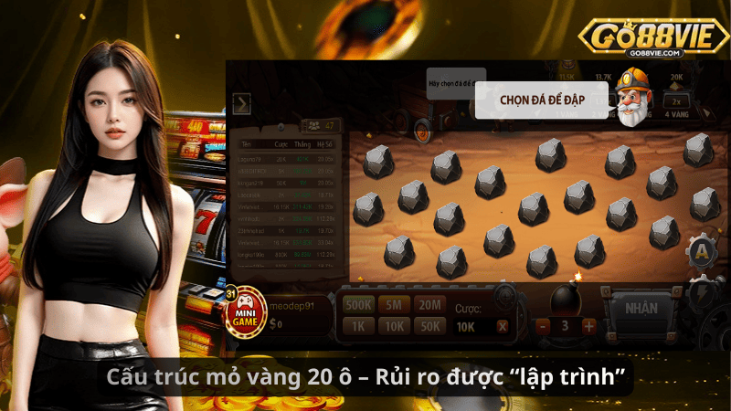 Cấu trúc mỏ vàng 20 ô – Rủi ro được “lập trình”