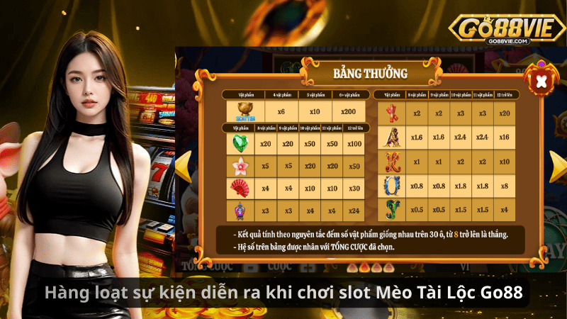 Hàng loạt sự kiện diễn ra khi chơi slot Mèo Tài Lộc Go88