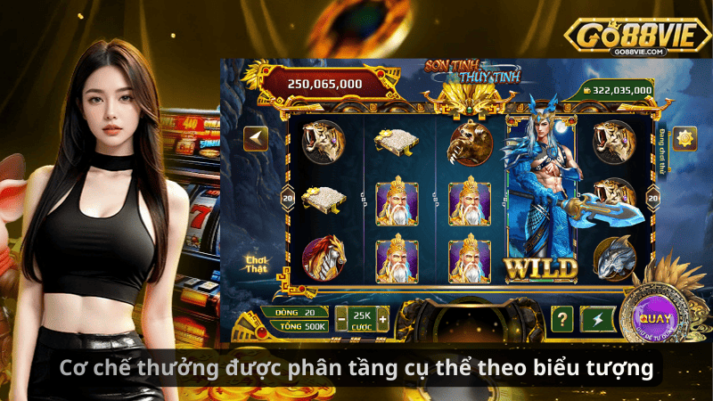 Cơ chế thưởng được phân tầng cụ thể theo biểu tượng